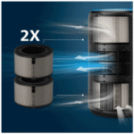 Philips Filter za pročišćivač zraka PureProtect Pro 4200 - FY4200/30 - Image 4